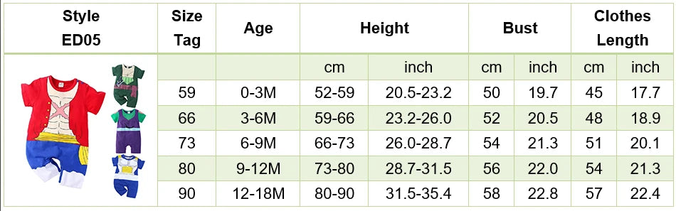 0-2 Years Baby Boy and Girl Romper Newborn Summer Short-sleeved Jumpsuit Baby Anime Cartoon Cotton Cosplay Costume