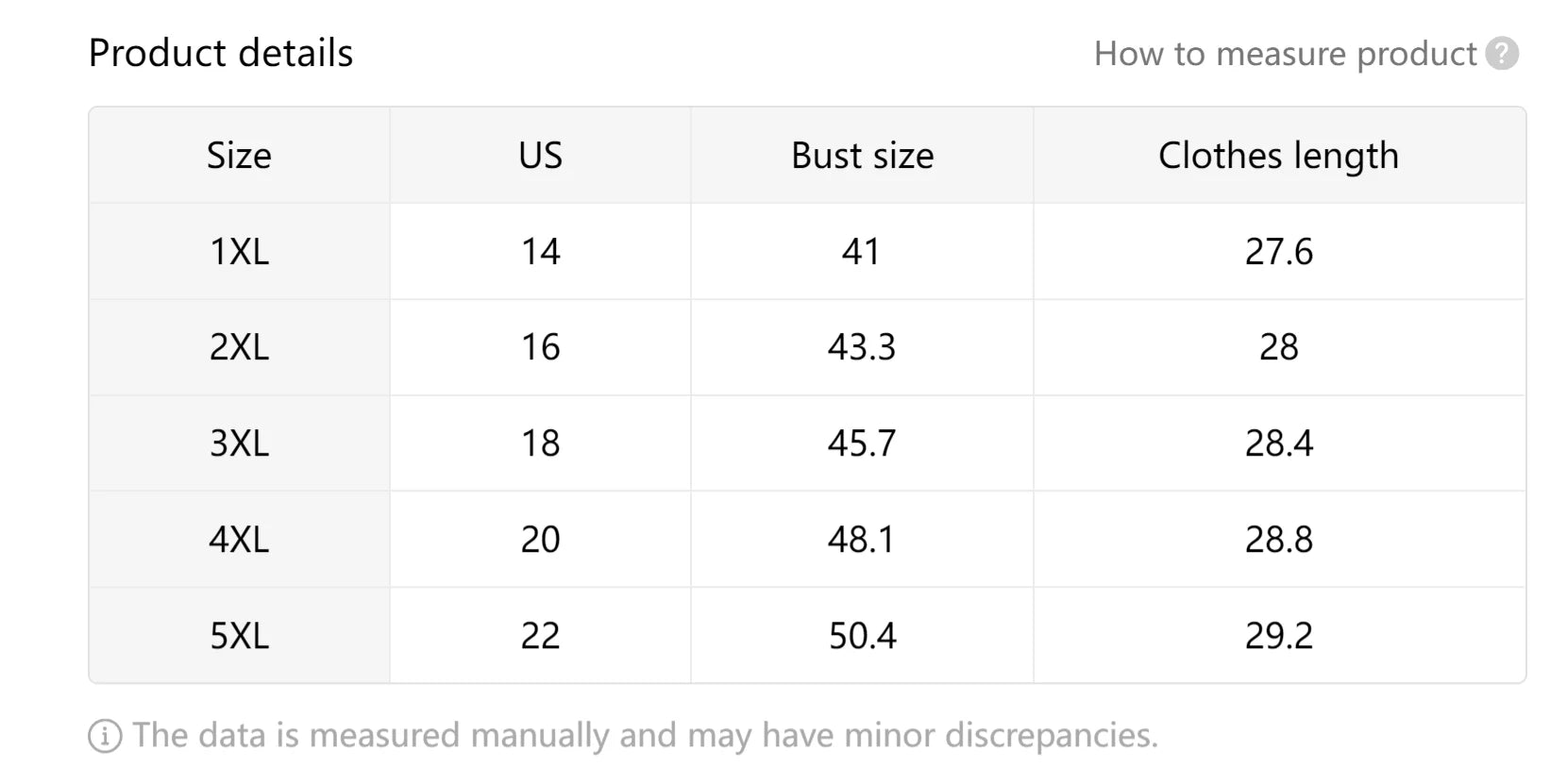 Women's Plus Size Sleeveless Gradient Tank Top with Cutout Design for Summer Casual Wear Comfortable and Stylish