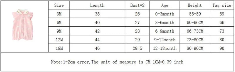 3-18 Month baby Summer clothes rompers girls overalls short Sleeve bodysuit cotton baby clothing jumpsuit newborn Girl onesies