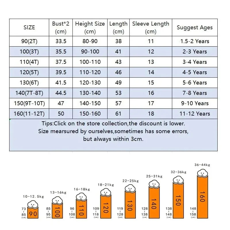 Summer Baby Boy Clothes Kid Girls Casual Tops New York Printed T-shirts Children Fashion Crew Neck Short Sleeve Top