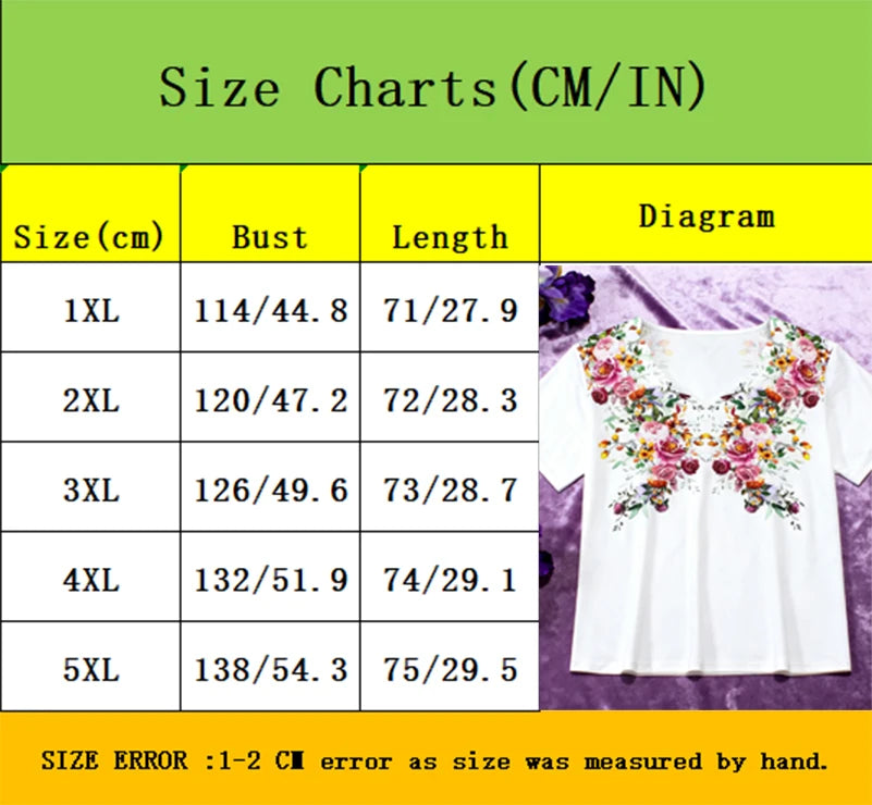 Spring Summer Plus Size Floral Print Wave V-Neck Short Sleeve T-Shirt for Women